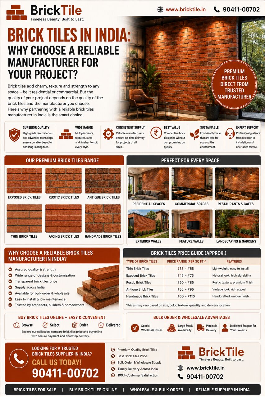 Greater Noida, Construction, Brick Tiles Supplier In India