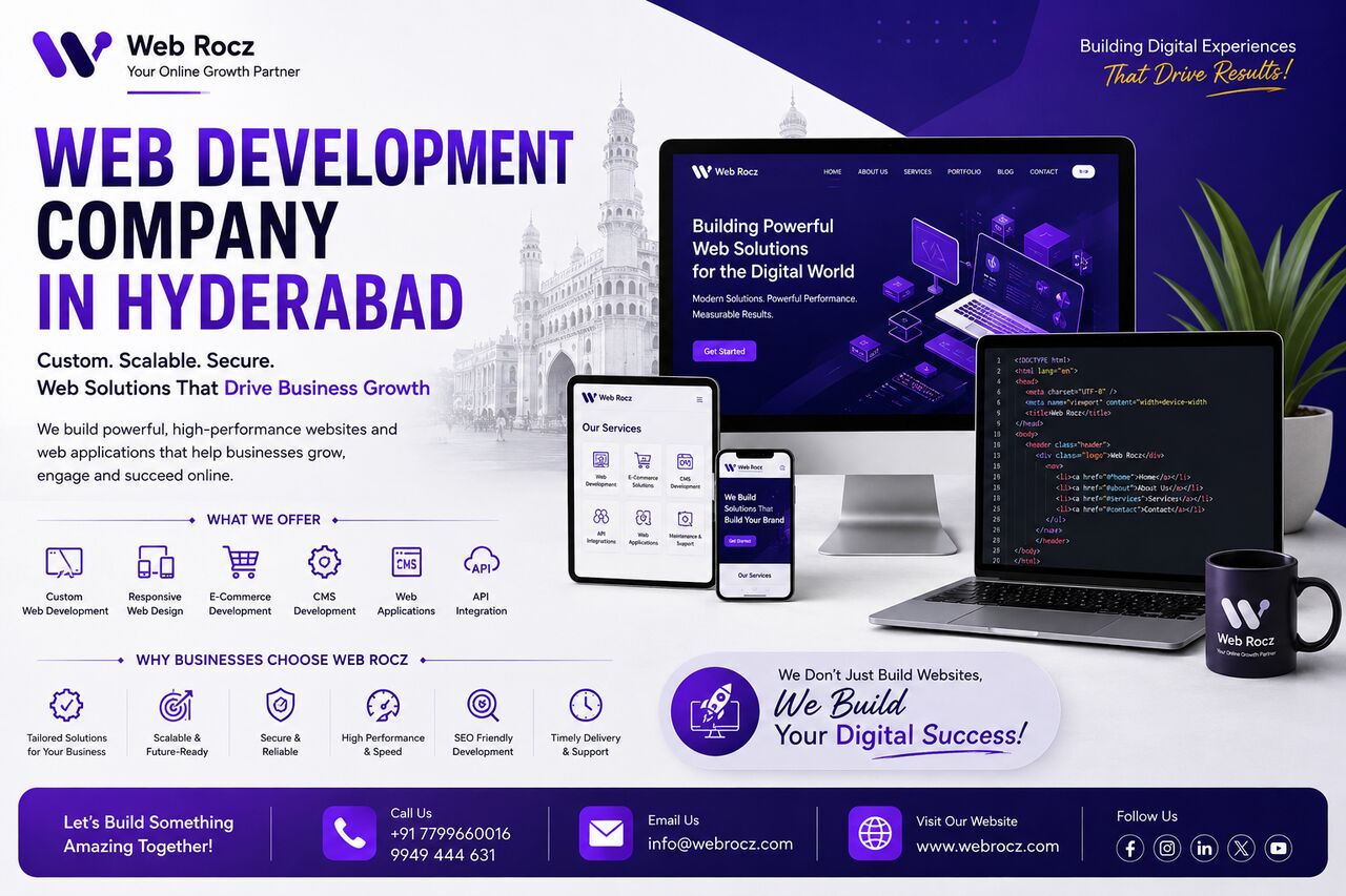 Kurnool, Marketing, Web Development Company In Hyderabad
