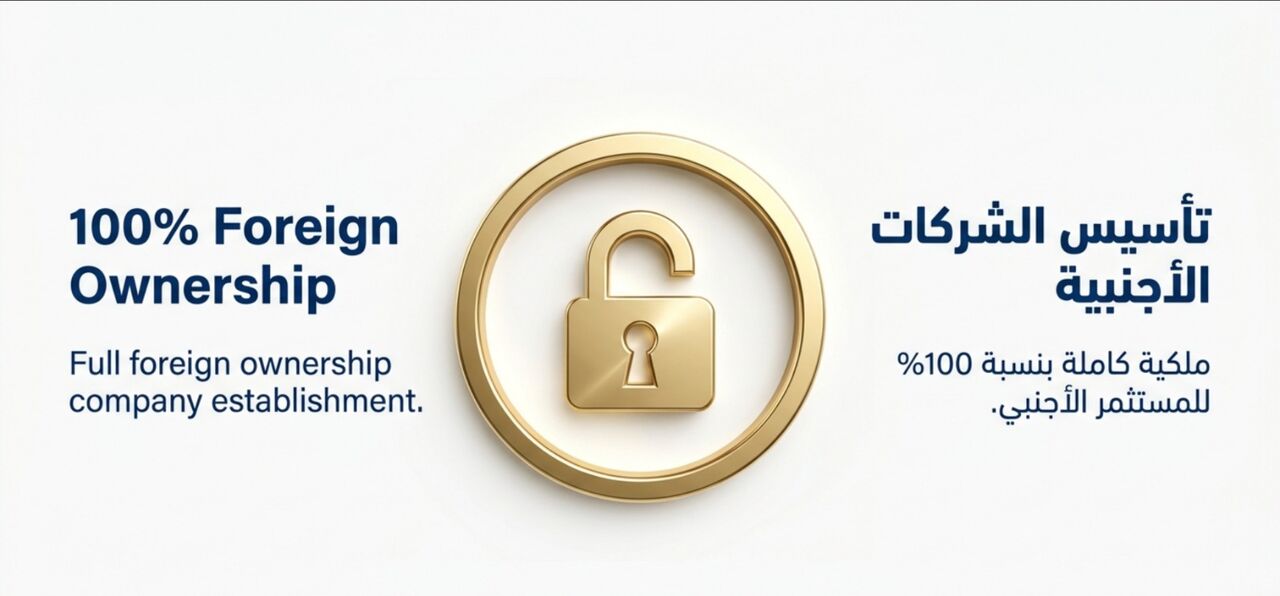 Riyadh, Business, Business And Investor Services