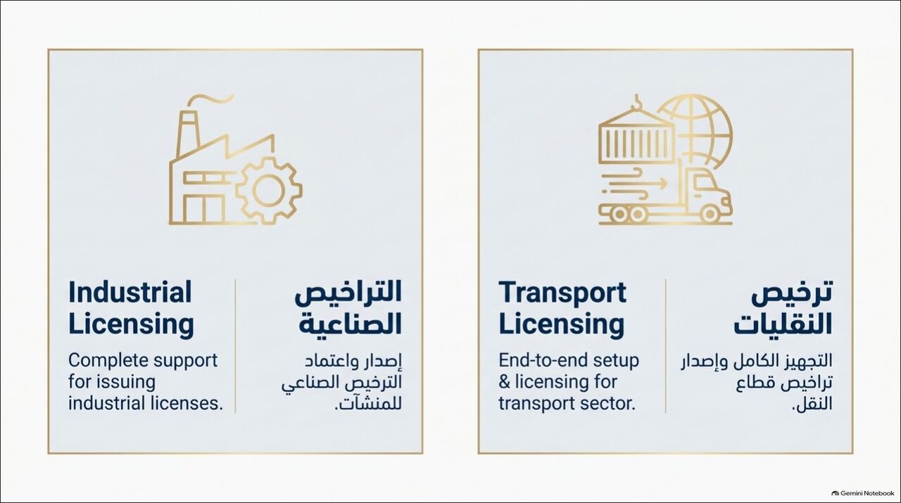 Riyadh, Business, Business And Investor Services