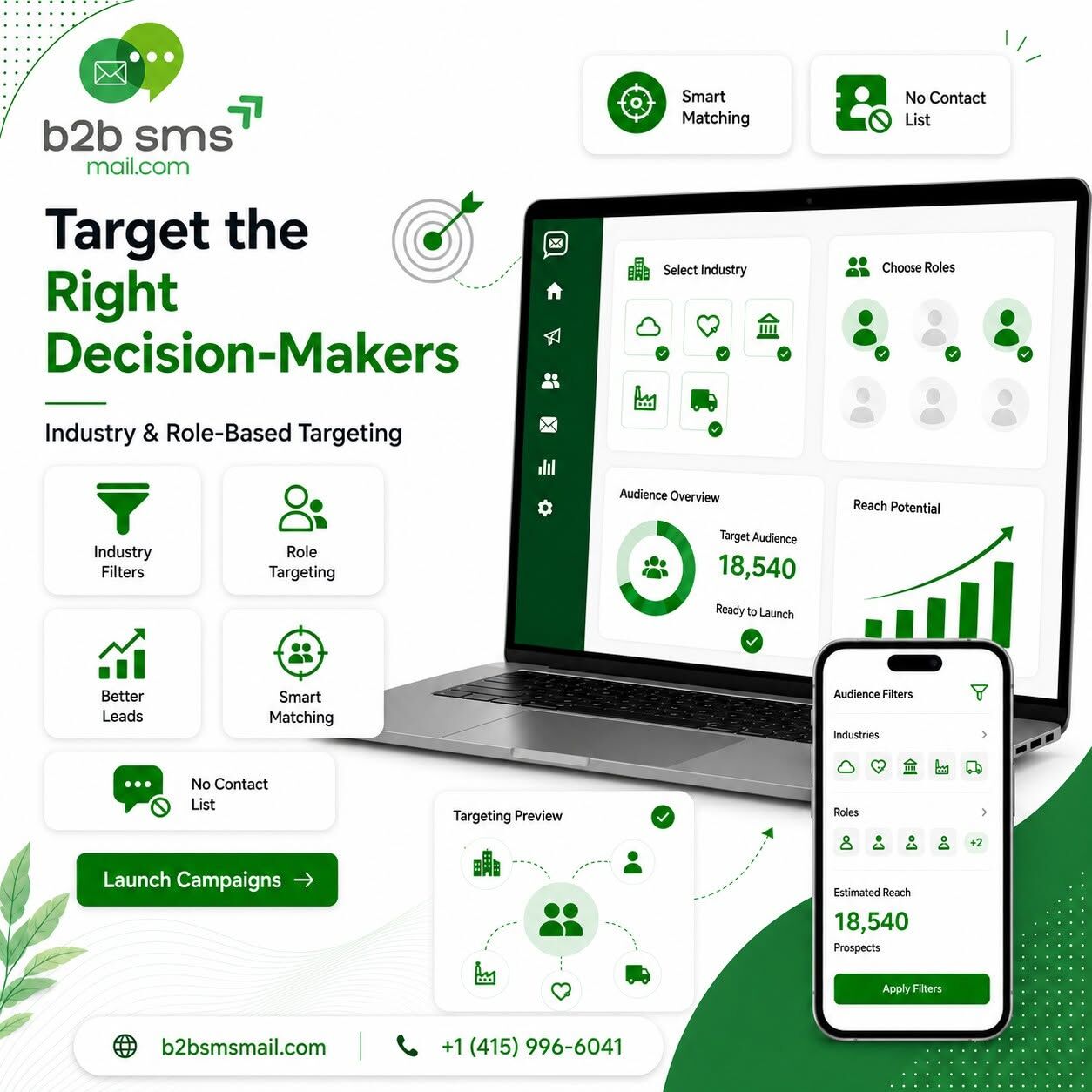 New York, Business, B2B SMS Marketing Software For Lead Generation