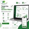 B2B SMS Marketing Software For Lead Generation