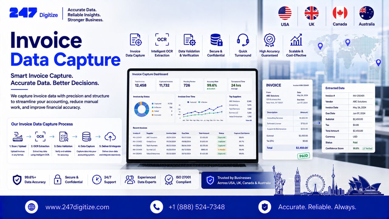 Chicago, Business, Streamlined Invoice Data Capture For Financial Workflows