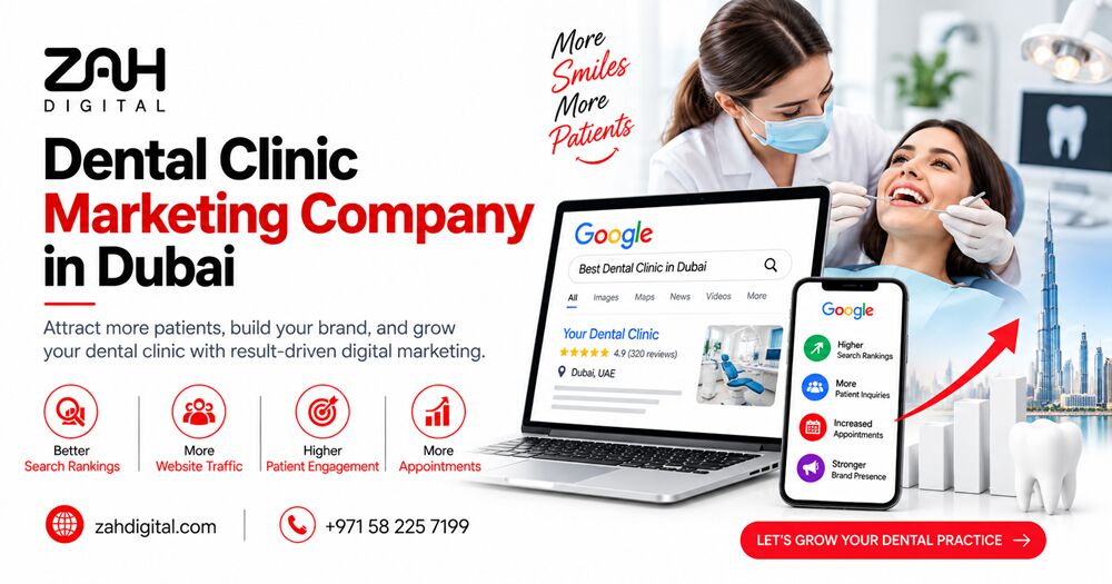 Dubai, Marketing, Dental Clinic Marketing Company In Dubai