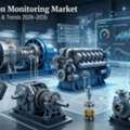 Oil Condition Monitoring Market Size, Share & Growth 2035