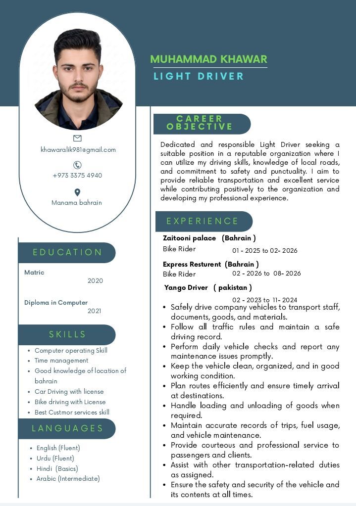 Salmabad, Job Seekers, Light Driver + Sales