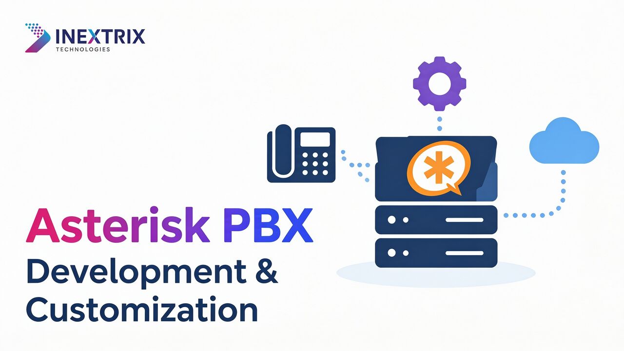 New York, Software Development, Asterisk Development Services For Reliable VoIP Platforms