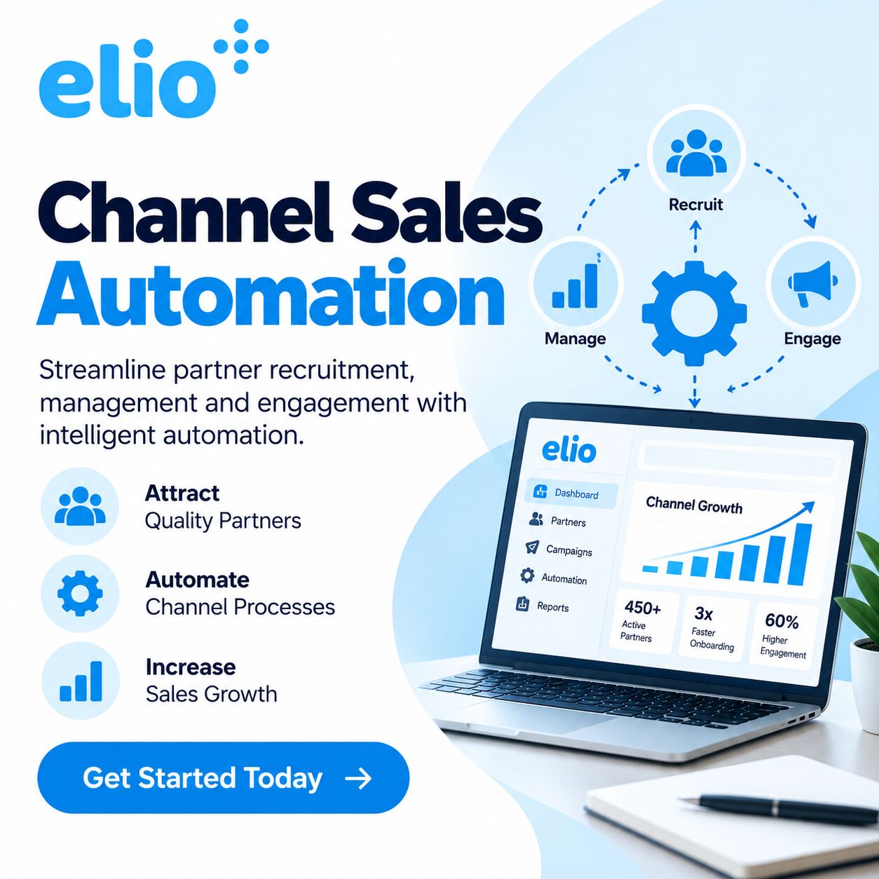 New York, Business, Automate Your Channel Sales With Elioplus