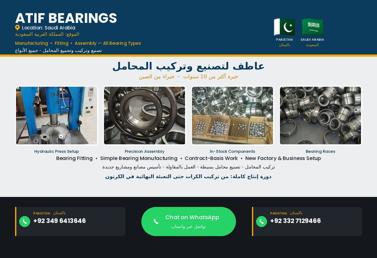 Jeddah, Job Seekers, Bearings Production Supervisor - 10+ Years Experience