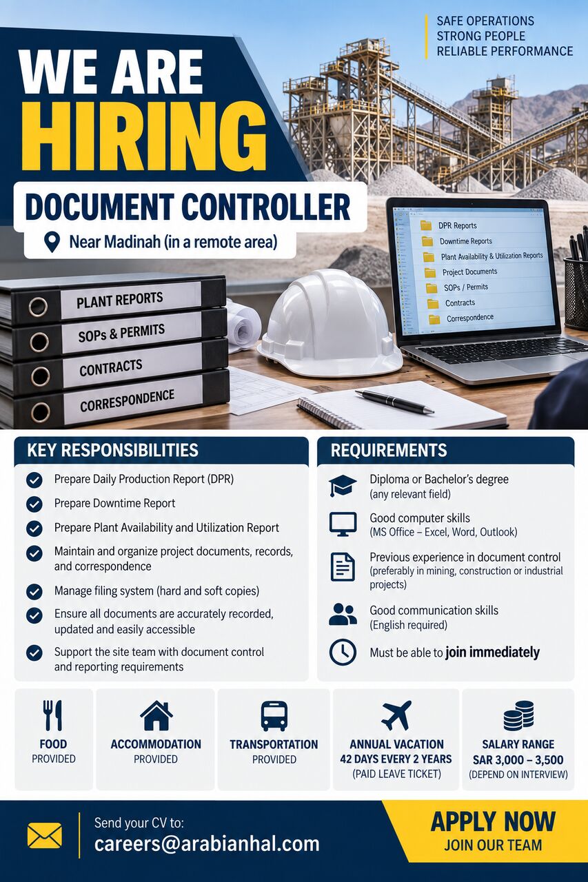 Madinah, Jobs, HIRING DOCUMENT CONTROLLER