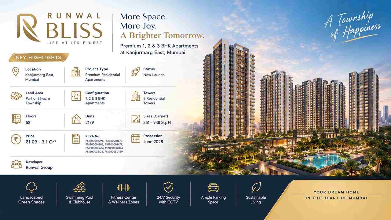 Mumbai, Real Estate, Runwal Bliss Kanjurmarg East | 1, 2 & 3 BHK Apartments
