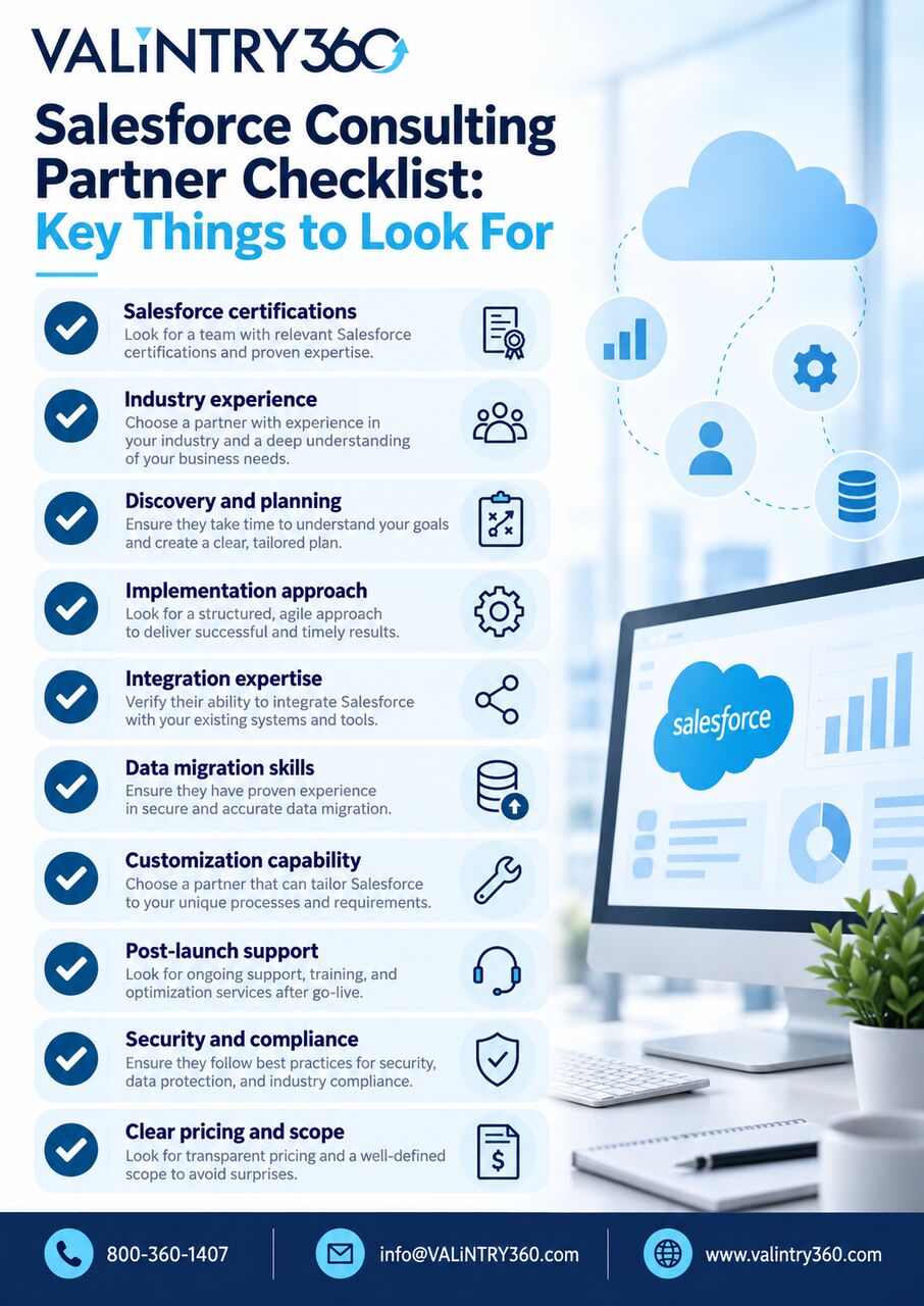New York, Software Development, Salesforce Consulting Partner Checklist: Key Things To Look For
