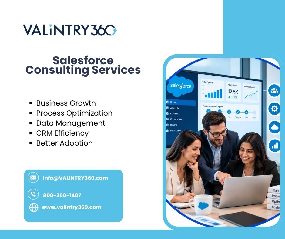 New York, Software Development, Salesforce Consulting Services