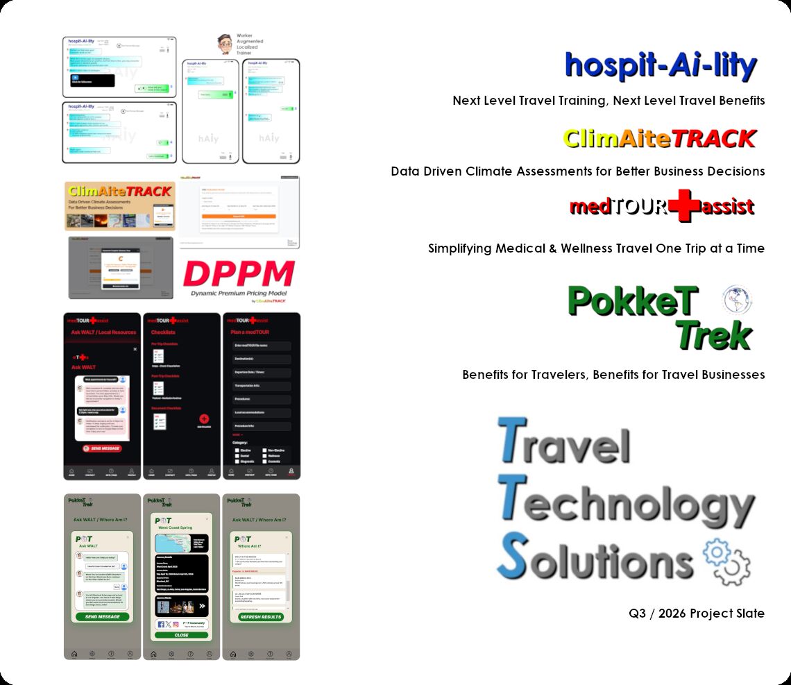 New York, Businesses For Sale, Travel & Insurance Tech Startup > Available For Acquisition Or Pre-Seed Investment