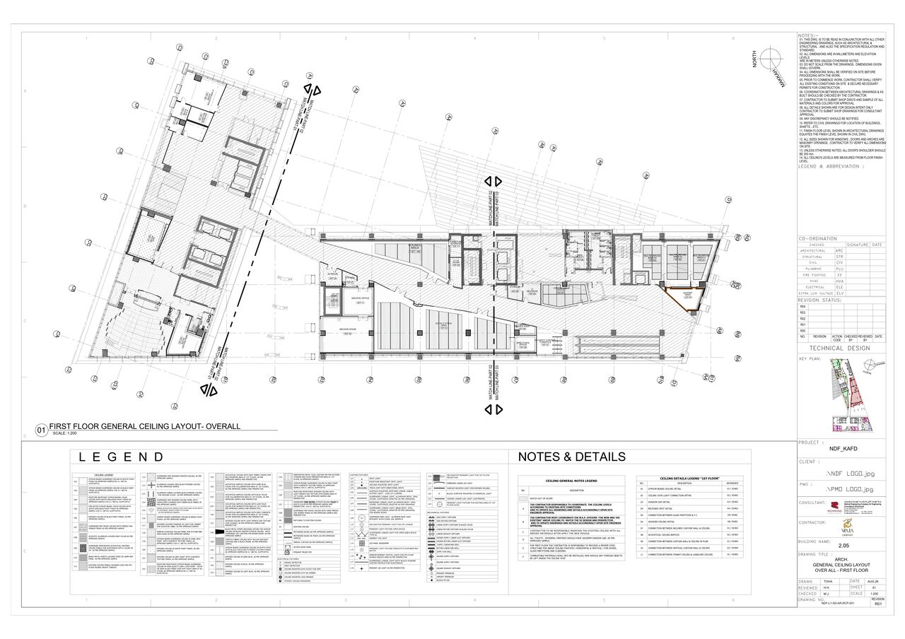 Riyadh, Job Seekers, Draftsman (mep,quantity Servay,artitactural)