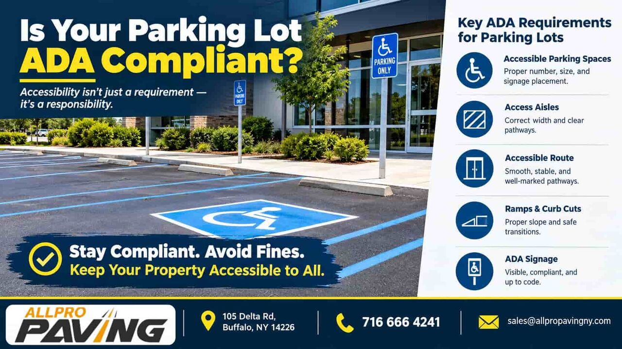 New York, Construction, Parking Lot Line Striping In Buffalo, NY For Clear Parking Layouts