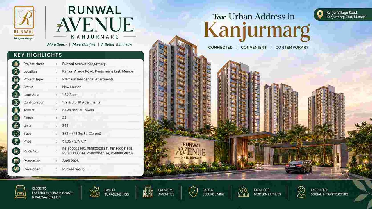 Mumbai, Real Estate, Runwal Avenue Kanjurmarg East | 1, 2 & 3 BHK Homes