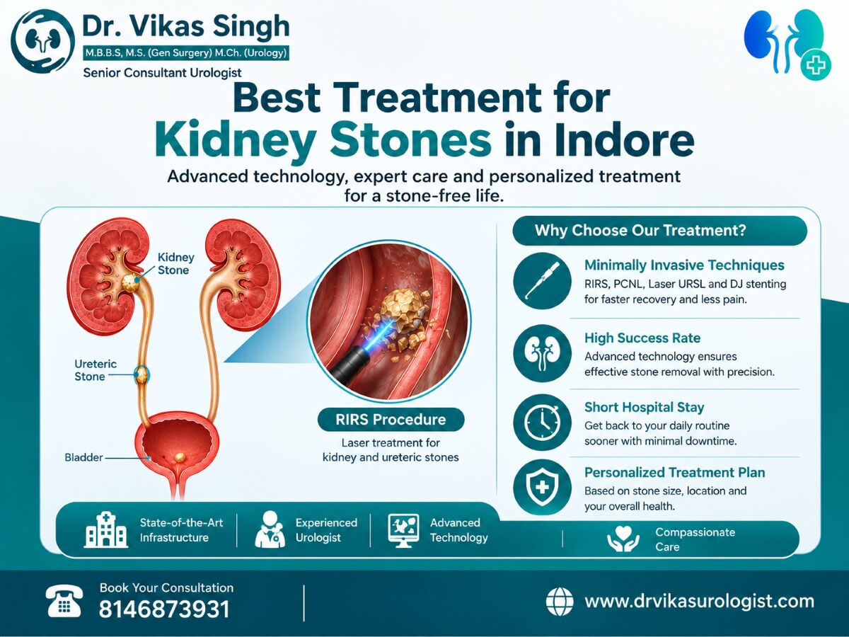 Indore, Health, How Is Treatment Chosen For Multiple Kidney Stones?