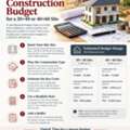 Independent House Construction In Yelahanka