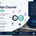 DevOps Course In Pune For Beginners | Switch To Devops