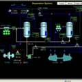 STP & RO Plant Operator/DCS Panel Operator