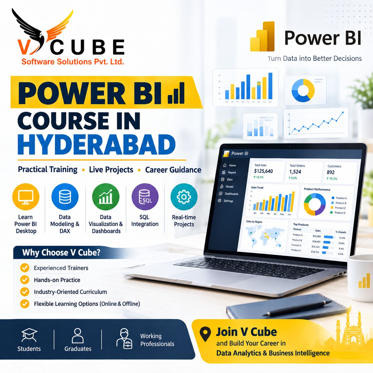 Hyderabad, Education, Power BI Classes Near KPHB