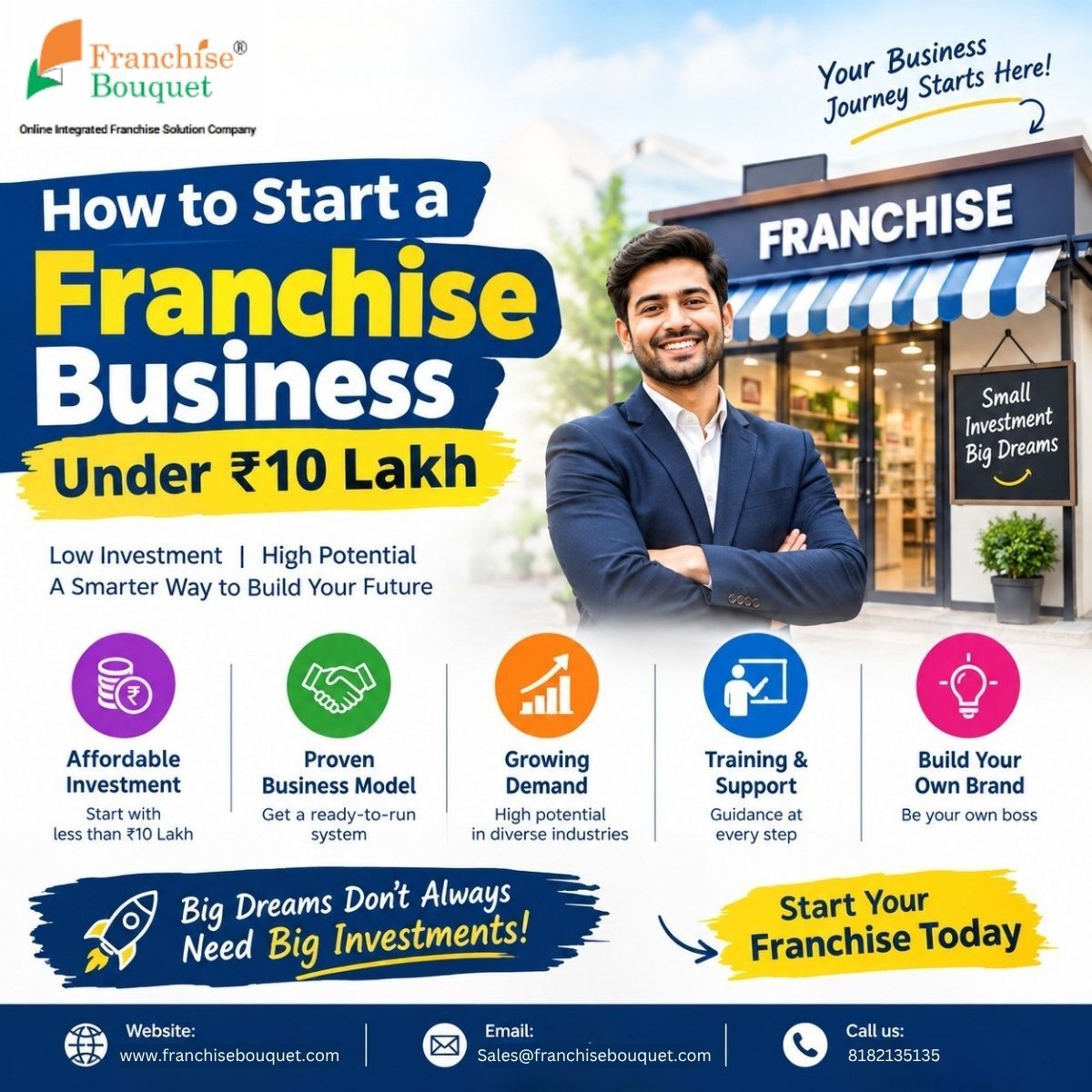 Ranchi, Business Partners, How To Start A Franchise Business Under ₹10 Lakh