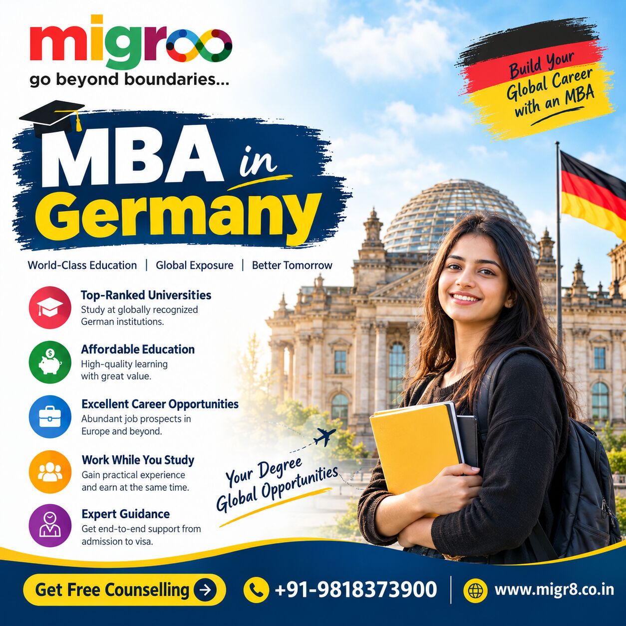 Rohini, Free Items, MBA In Germany