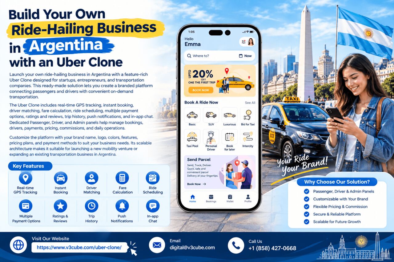 Buenos Aires, Software Development, Uber Clone In Indonesia: Start Your Own Ride-Hailing Business