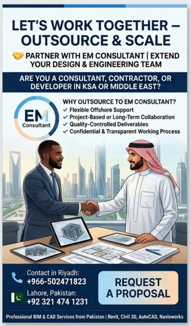 Kabul, Construction, EM Consultant Company,Your Reliable BIM & CAD Outsourcing Partner