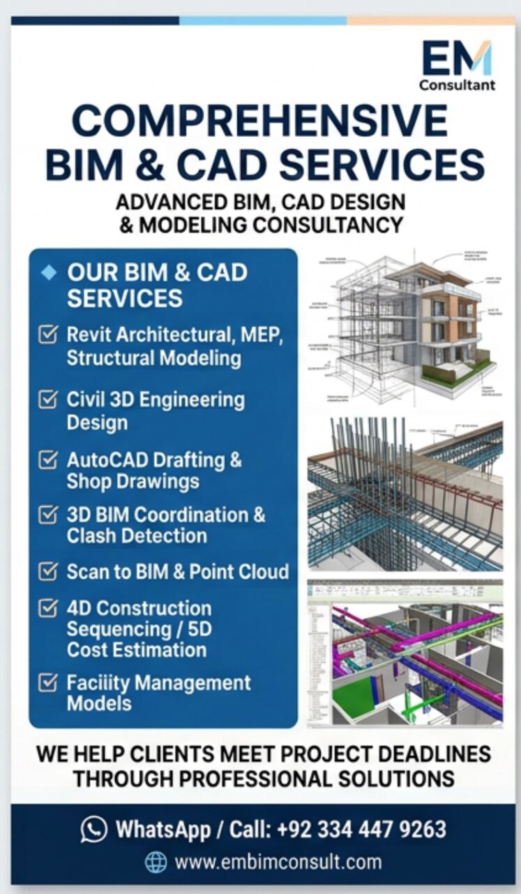Kabul, Construction, EM Consultant Company,Your Reliable BIM & CAD Outsourcing Partner