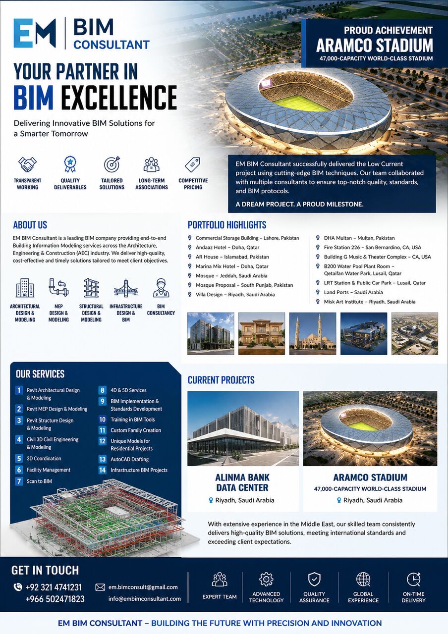 Kabul, Construction, EM Consultant Company,Your Reliable BIM & CAD Outsourcing Partner