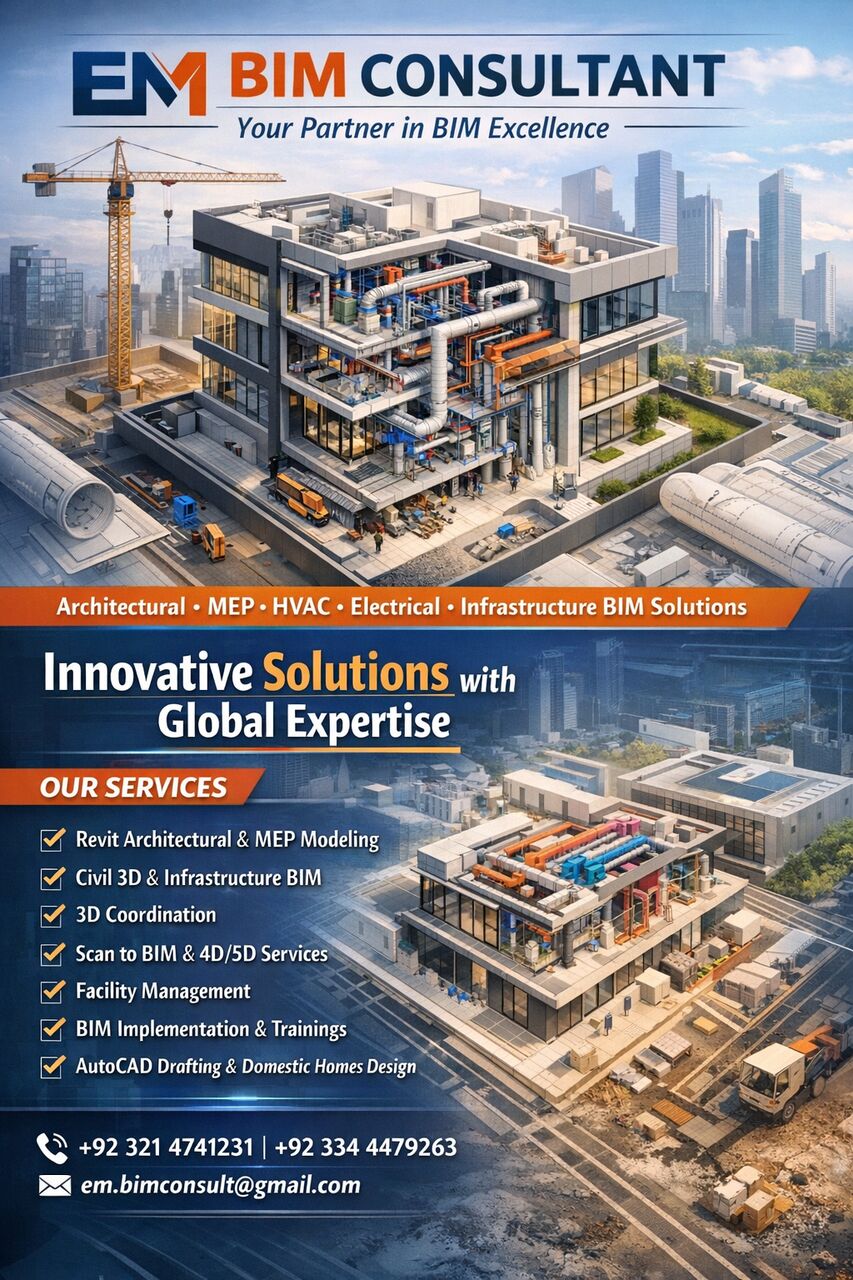 Kabul, Construction, EM Consultant Company,Your Reliable BIM & CAD Outsourcing Partner