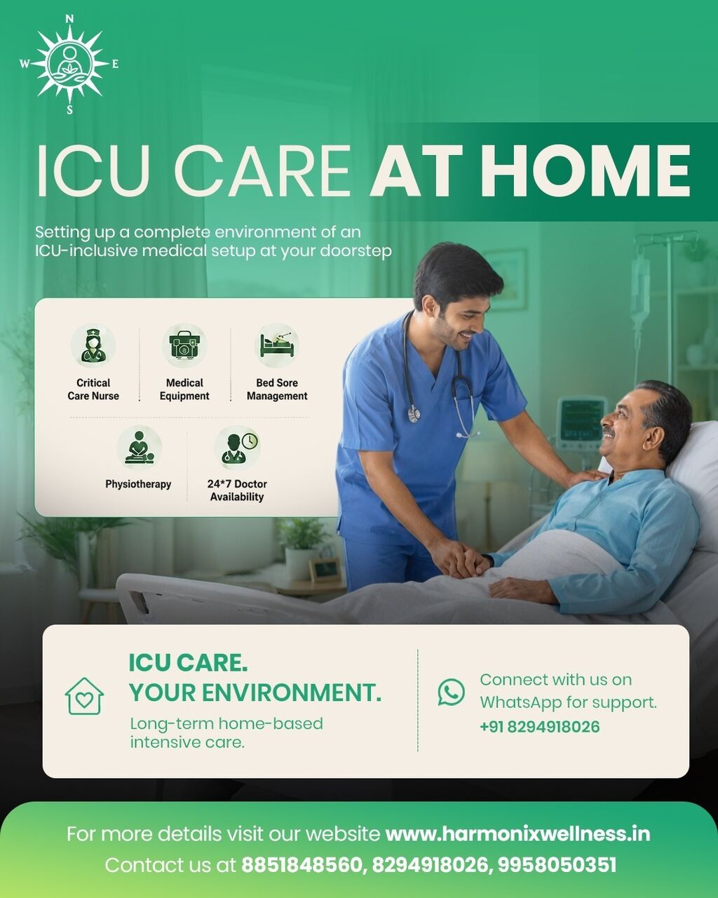Gurugram, Health, Nursing Care In Gurugram - Harmonix Wellness