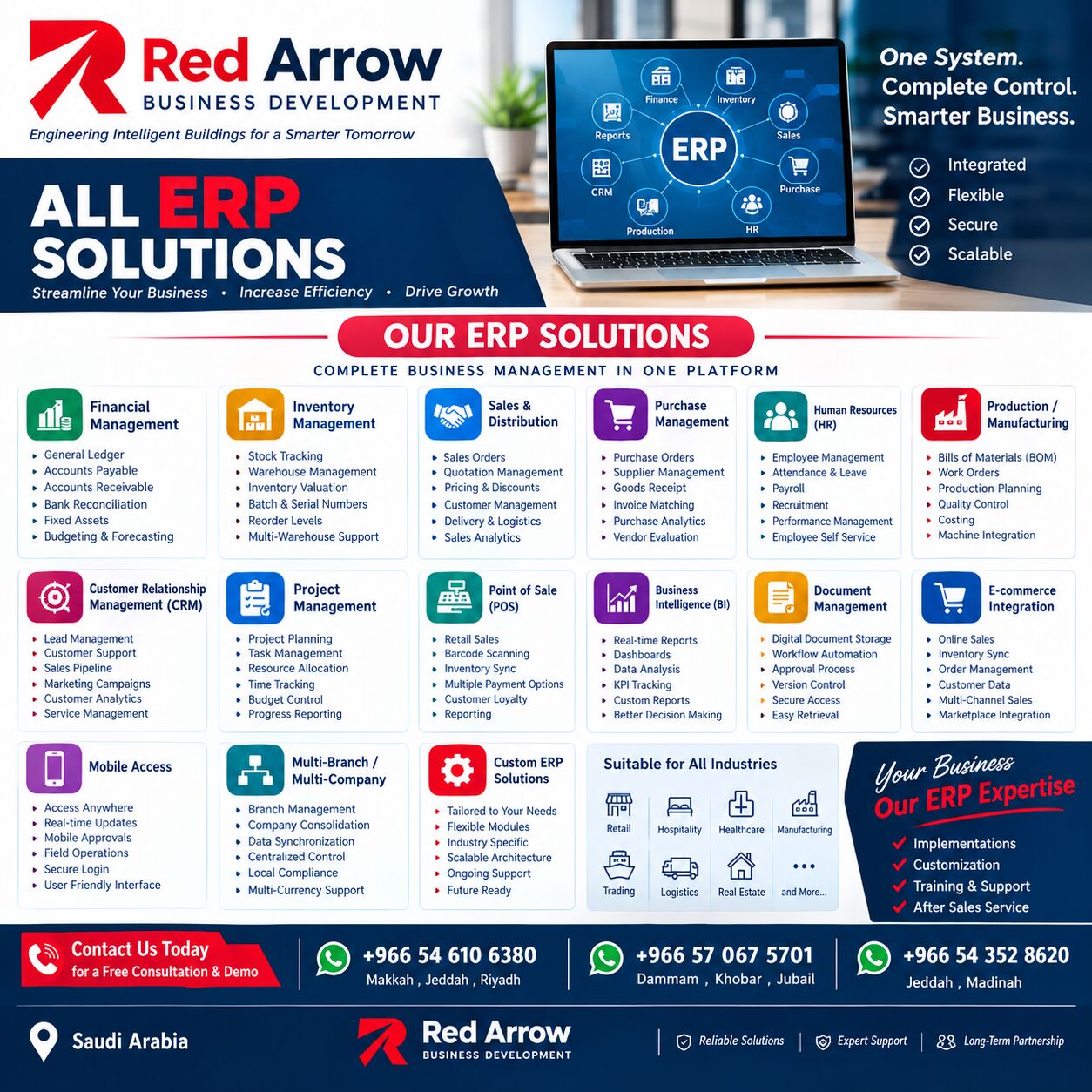 Khobar, Accounting, ALL ERP SOLUTIONS CONTACT 0546106380