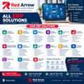 ALL ERP SOLUTIONS CONTACT 0546106380
