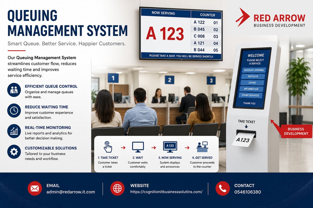 Khobar, Accounting, ALL ERP SOLUTIONS CONTACT 0546106380
