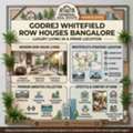 Furnished,  5 BR,  5500 Sq. Meter,  Godrej Whitefield Row Houses Bangalore Elegant Living