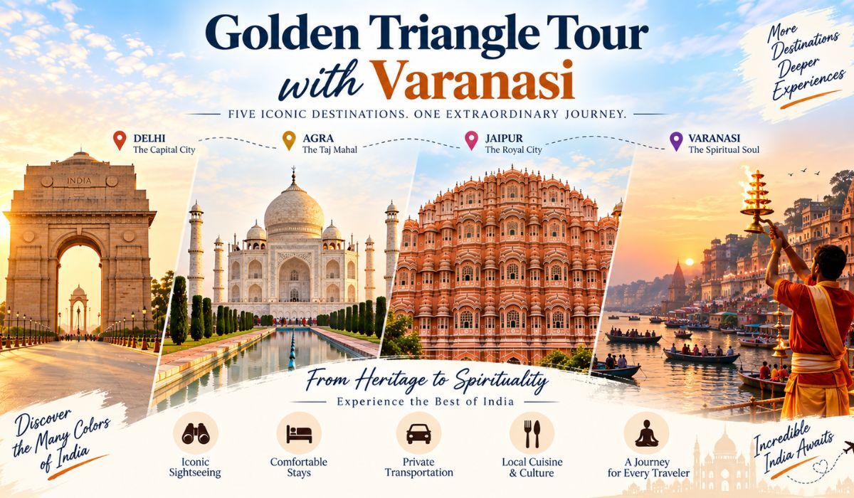 Mumbai, Travel, Golden Triangle Tour With Varanasi
