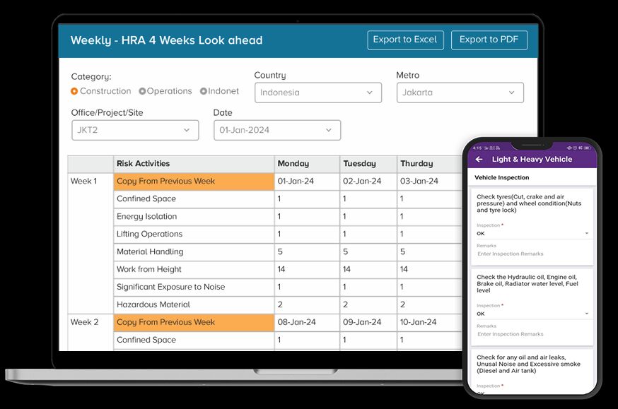 Chennai, Software Development, Contractor Management Software For Safer, Compliant Operations