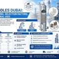 PP Saddles Dubai: Applications, Selection Factors And Industrial Uses