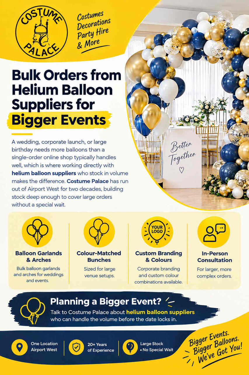 Melbourne, Event Planning, Bulk Orders From Helium Balloon Suppliers For Bigger Events