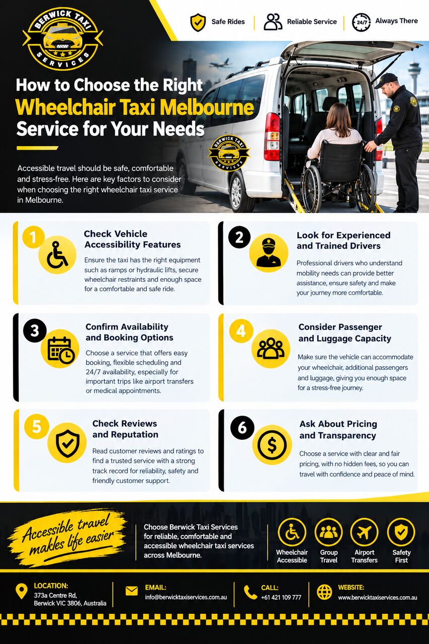Melbourne, Travel, Accessible Travel Solutions Designed Around Passenger Needs