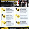Accessible Travel Solutions Designed Around Passenger Needs