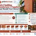 Golden Bricks Co. &ndash; Premium Brick Cladding & Tile Manufacturer (Ambala, India)