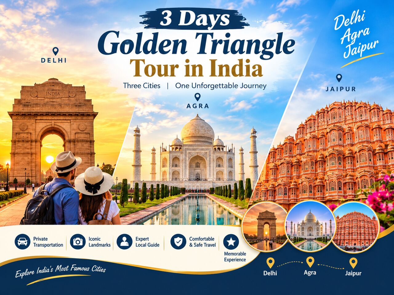Mumbai, Travel, 3 Days Golden Triangle Tour In India