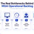 How MGAs Can Reduce Operational Backlogs And Scale New Business