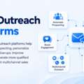 USD 49,  Boost B2B Growth With Smart Sales Outreach Platforms