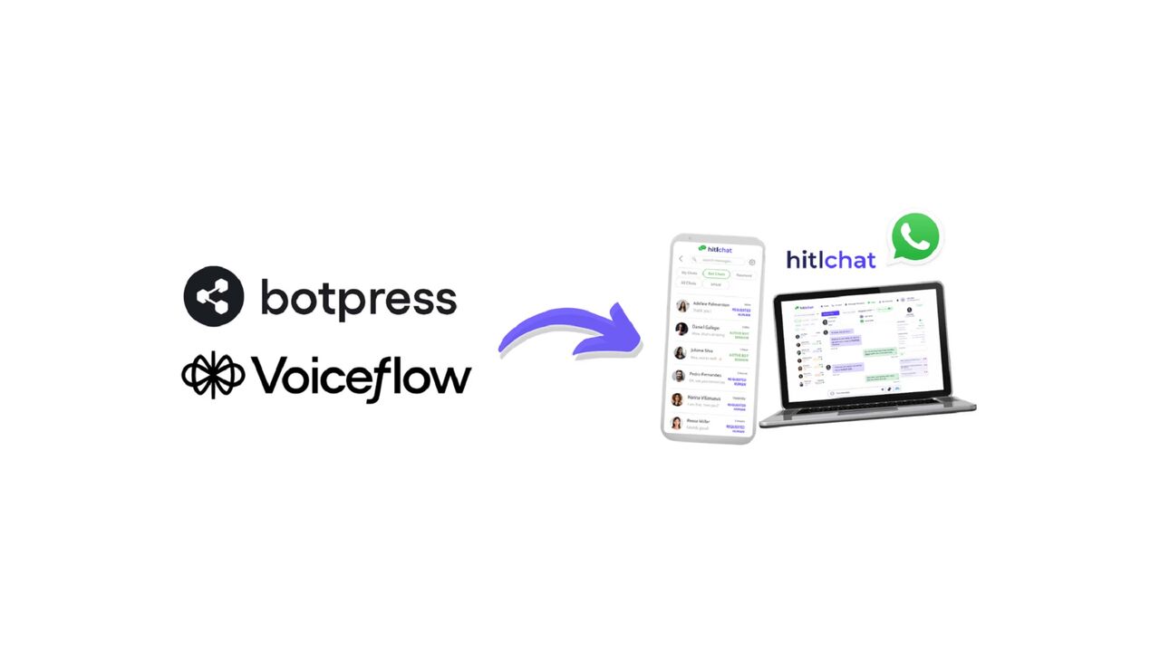 Sydney, Business, WhatsApp Marketing Software - Hitlchat