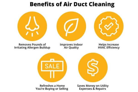New York, Construction, Why Your Home Smells Musty And How Leaky Air Ducts Are To Blame